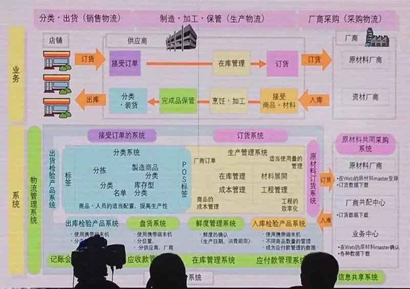 杂粮加工行业的新兴趋势:代加工模式带来的发展机遇